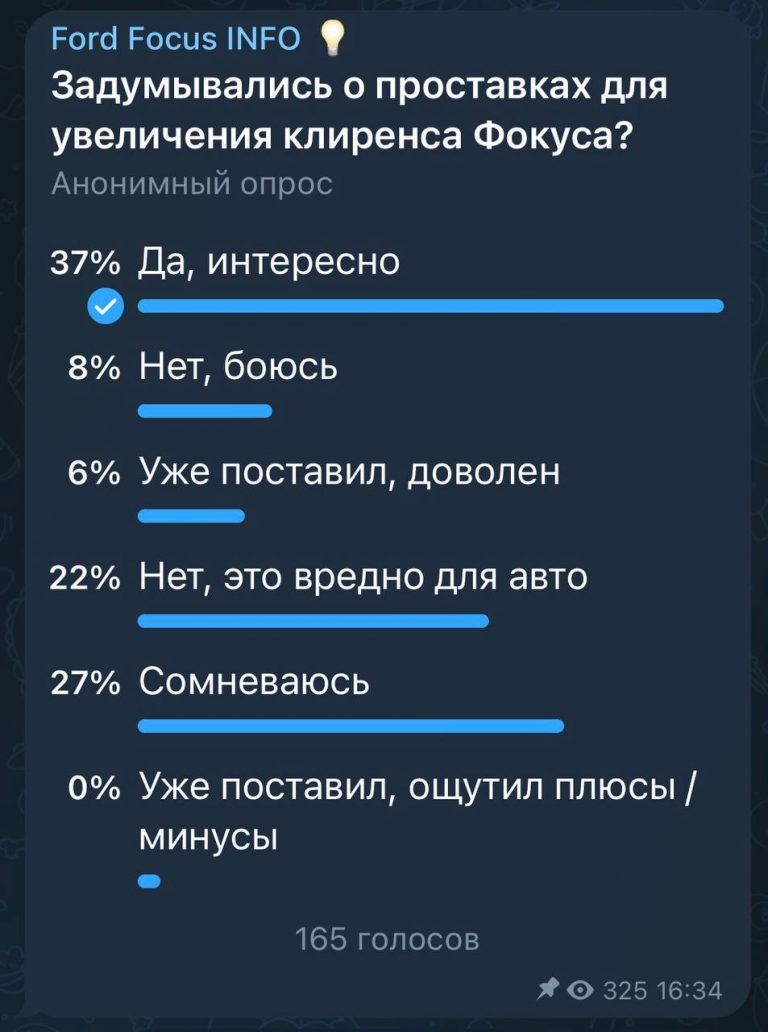 проставки форд фокус