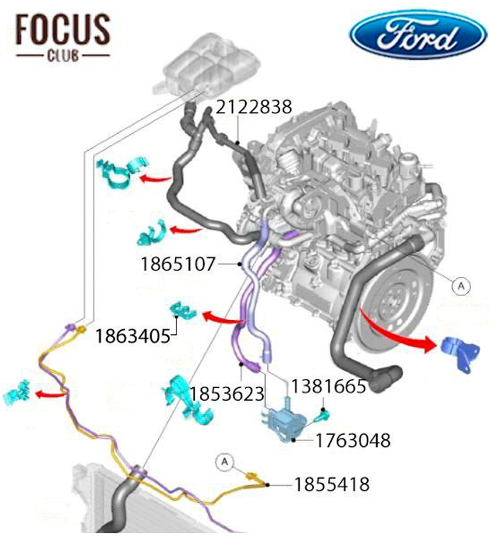 МОДЕРНИЗАЦИЯ СИСТЕМЫ ОХЛАЖДЕНИЯ ECOBOOST 1.0
